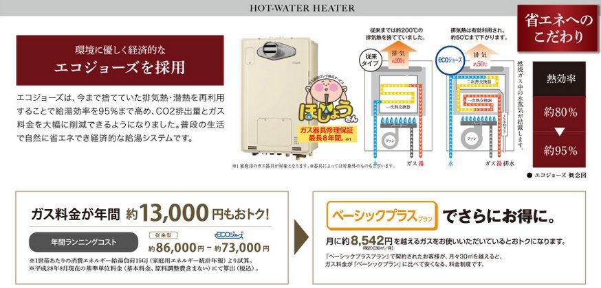 エコジョーズ