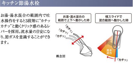 キッチン節湯水栓