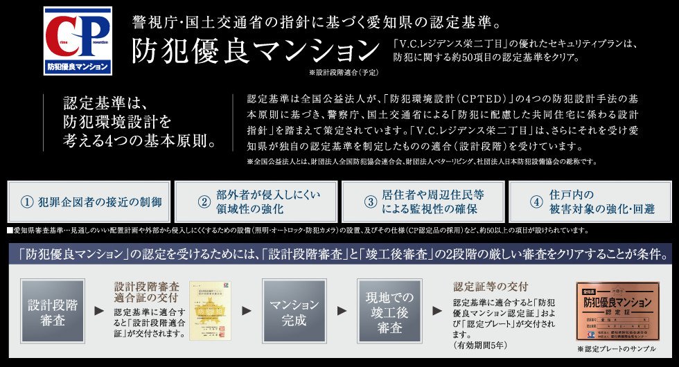 防犯優良マンション