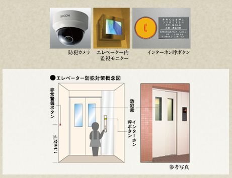 エレベーター防犯対策