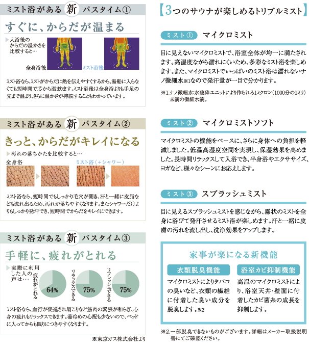 生活にもお肌にも潤いを与えるミストサウナ