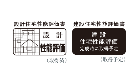 各住戸毎に2つの評価書を取得