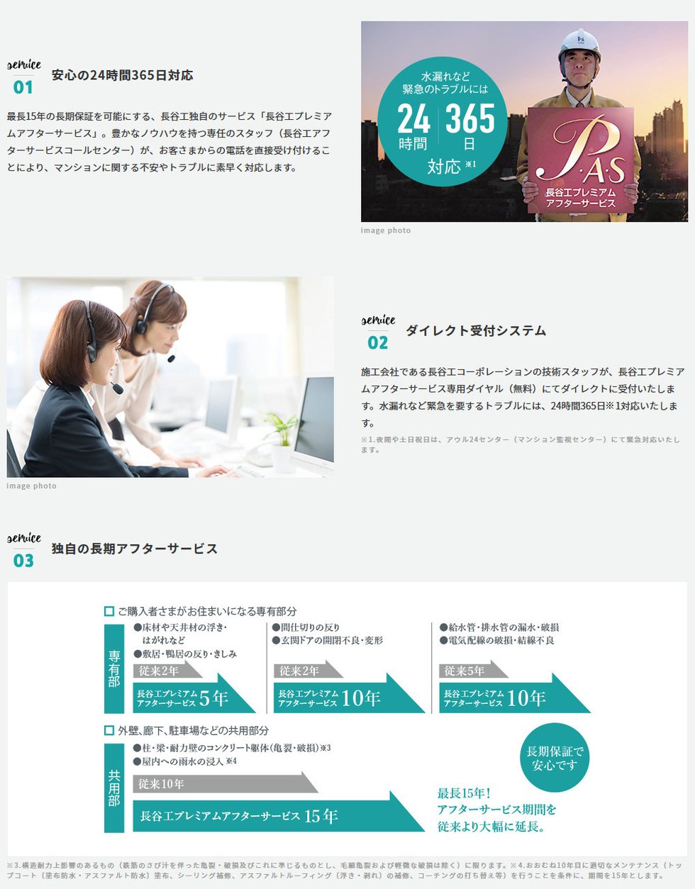 長谷工プレミアムアフターサービス