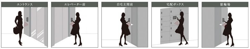 Tebraシステム