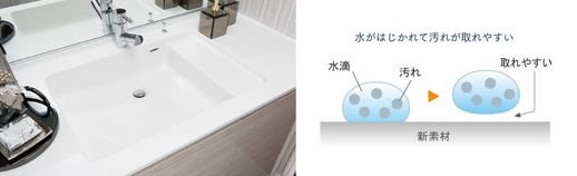 有機ガラス系新素材 クリアプルーフカウンター