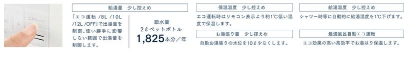 給湯器エコスイッチ