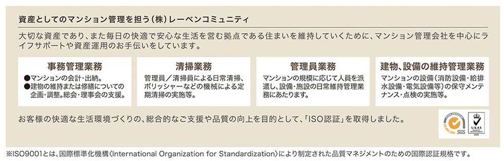 (株)レーベンコミュニティ