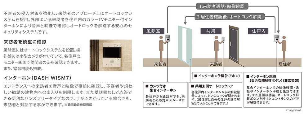 オートロックシステム
