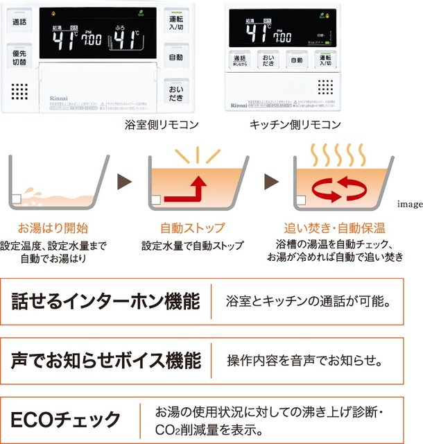 自動追い焚き機能