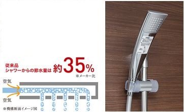 エアインシャワー
