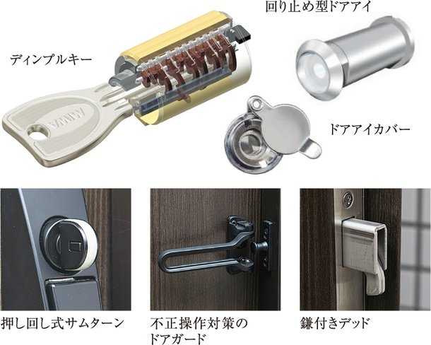 不正操作を防ぐ玄関ドアまわり