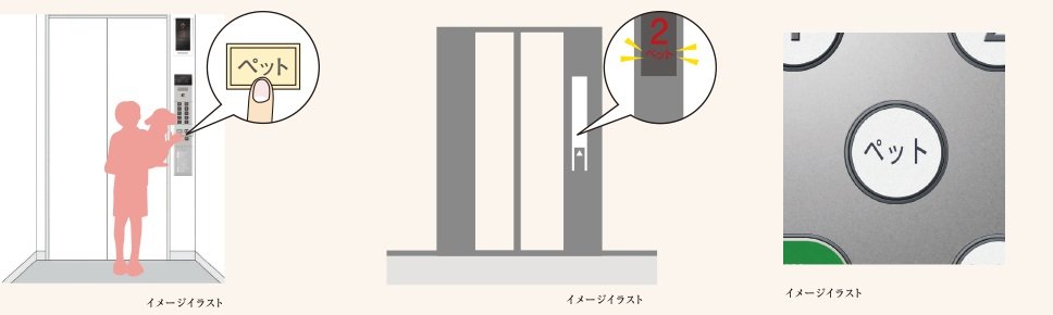 エレベーターペット同乗お知らせ機能