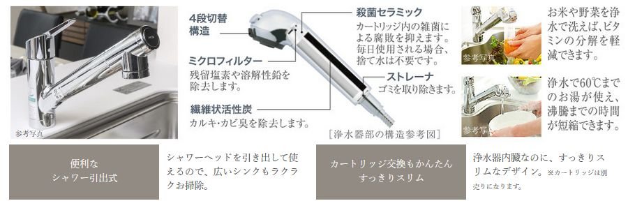 浄水器一体型ハンドシャワー混合水栓