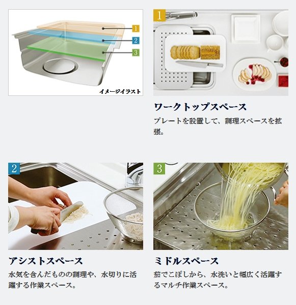 キッチン設備
