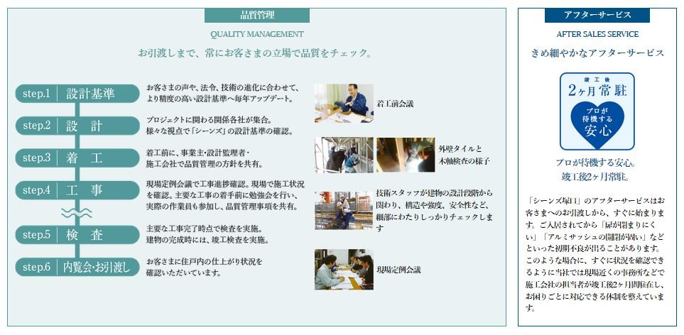 QUALITY MANAGEMENT