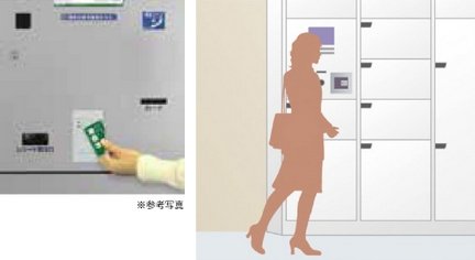 スマートセキュリティシステムF-ics
■宅配ボックス