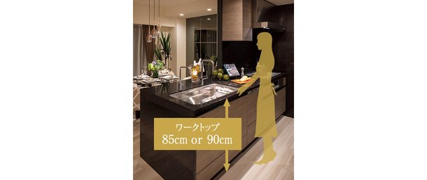 キッチン高さセレクト