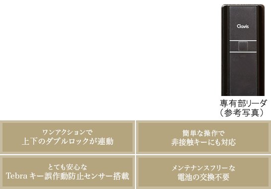 Tebra plug専有部リーダ