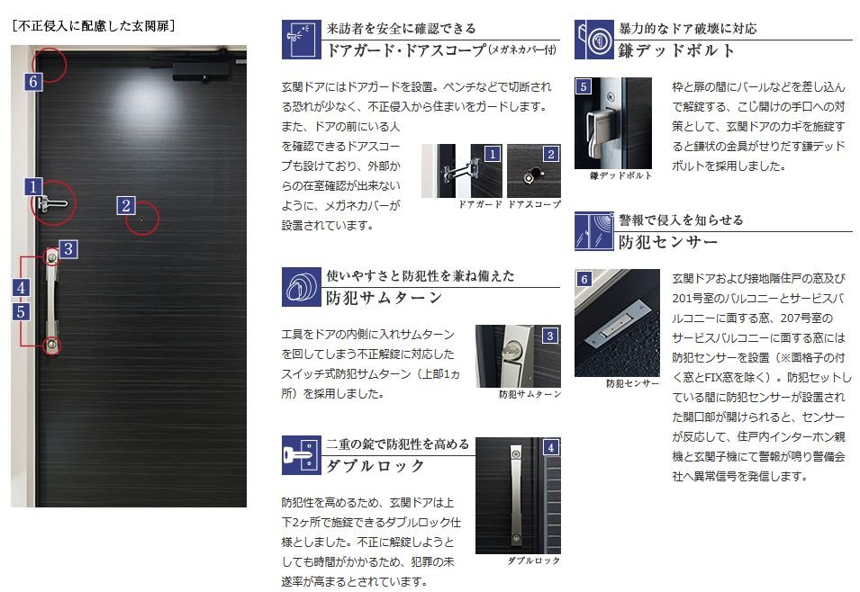 不正侵入に配慮した玄関扉