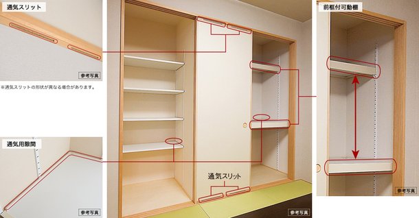 可動棚付押入