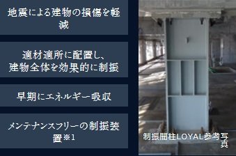 制振間柱採用の制振構造