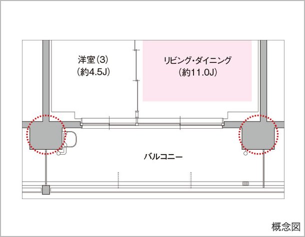 アウトフレーム工法
