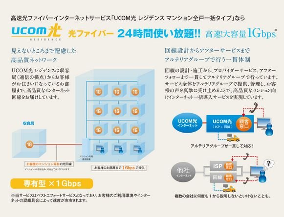 先進的なネット環境で、ストレスフリーな日々を。