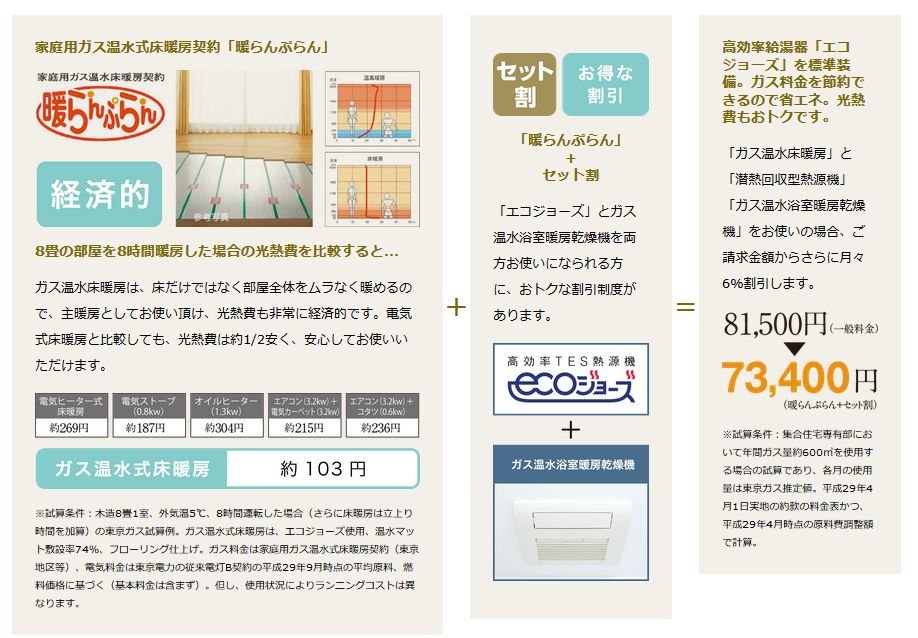 毎月のガス料金がおトクになる料金メニュー。