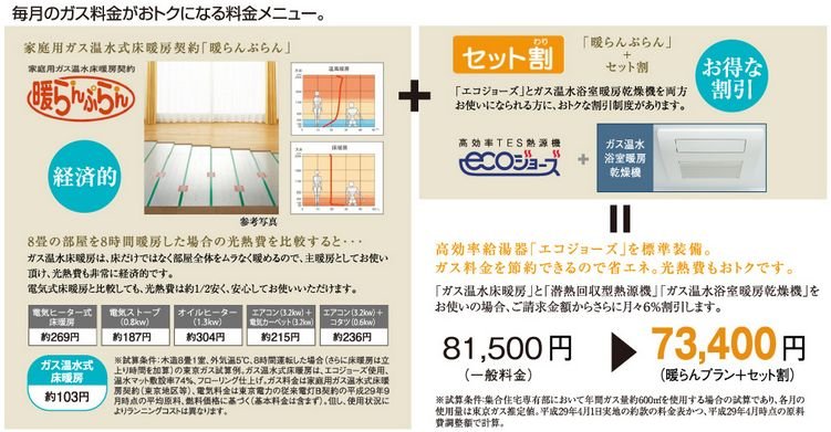 家庭用ガス温水式床暖房契約「暖らんぷらん」
