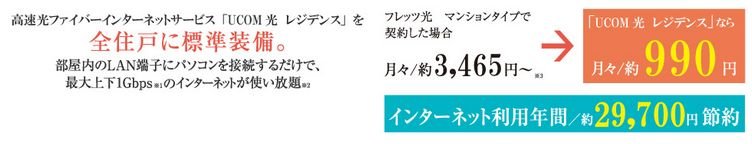 インターネット