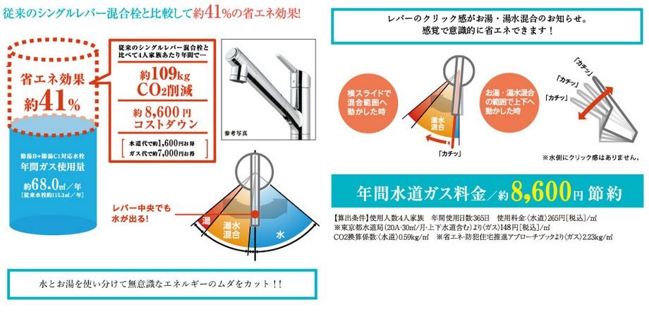 蛇口一体型浄水器