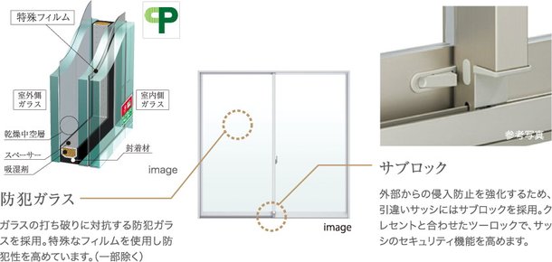 外部からの侵入防止を強化したサッシ