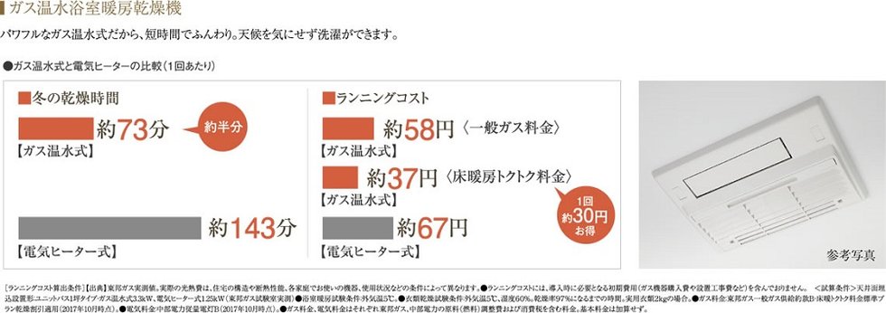 ガス温水浴室暖房乾燥機