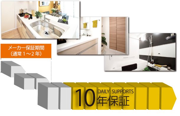 住宅設備機器10年保証
