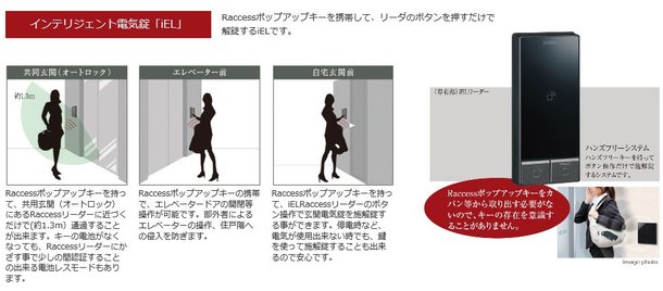 Raccessポップアップキーを携帯して、リーダのボタンを押すだけで
解錠するiELです