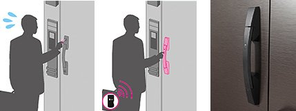 ハンズフリー玄関電池錠