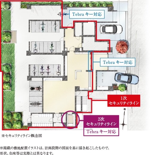 1階で二重のセキュリティを確保。