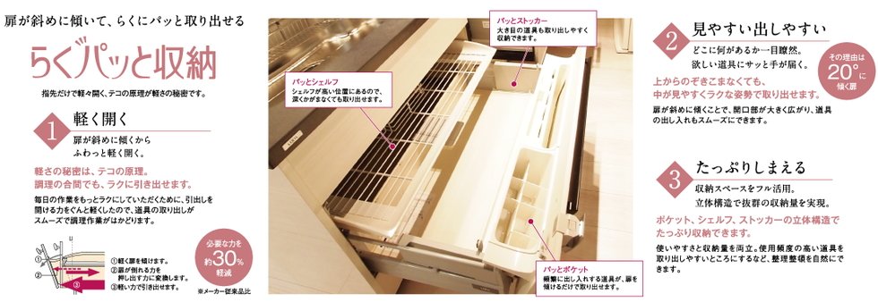 らくパッと収納