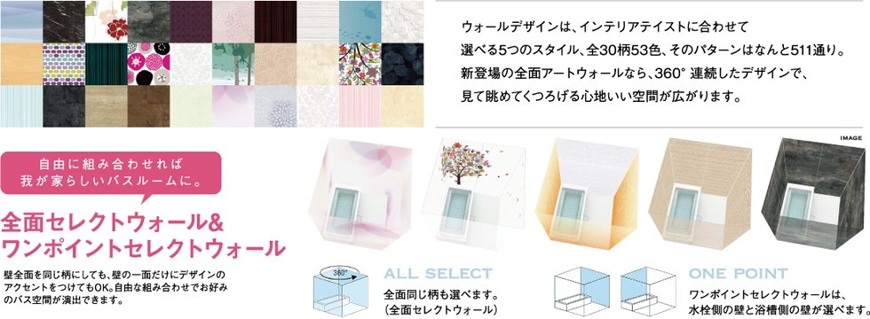 バスルームデザインプラン