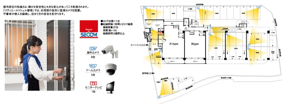 監視カメラ11台による監視システム