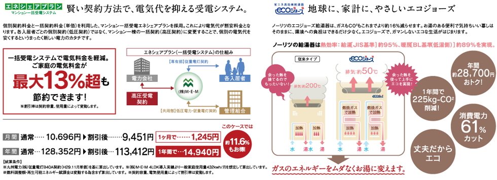 受電システム