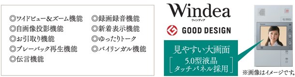 カラーTVモニター付ハンズフリーインターホン