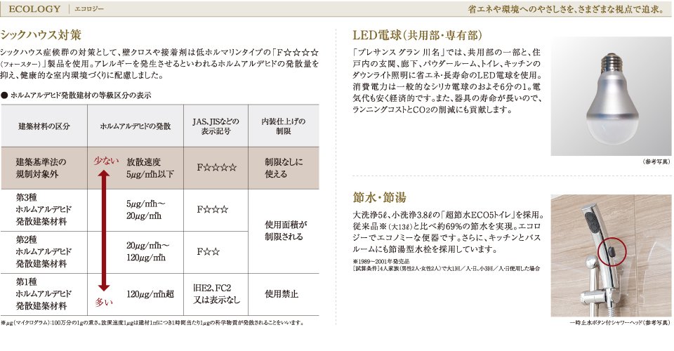ECOLOGY