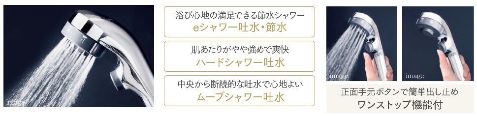 心地よさと節水効果の両立を実現。
