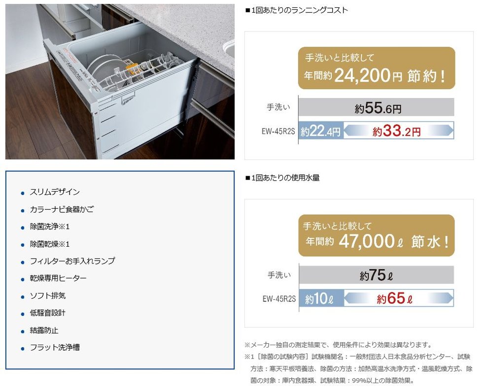 これ一台で、家事も家計もグンと楽に