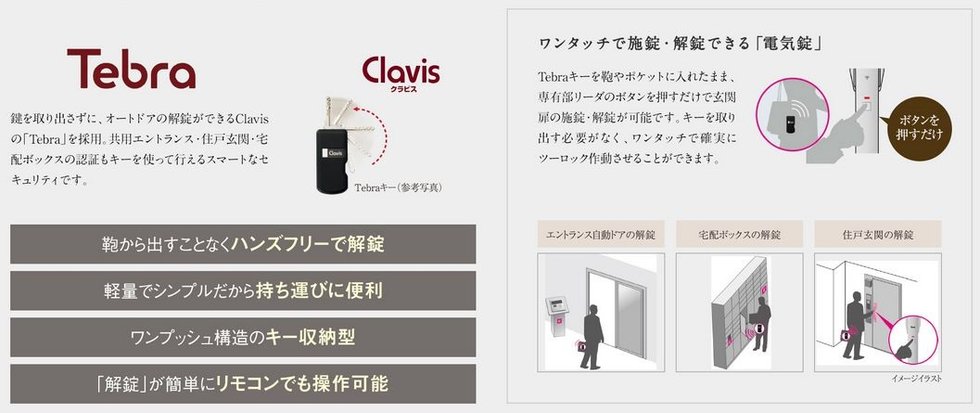 ハンズフリーで認証可能な先進の「Tebraキー」