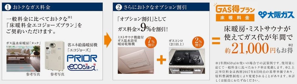 大阪ガス