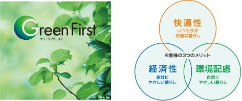 Green First