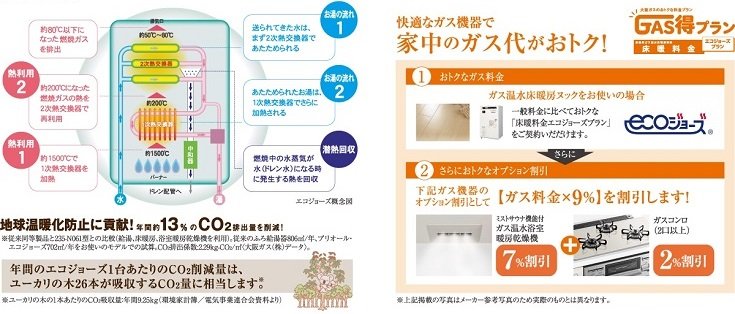 プリオール・エコジョーズ