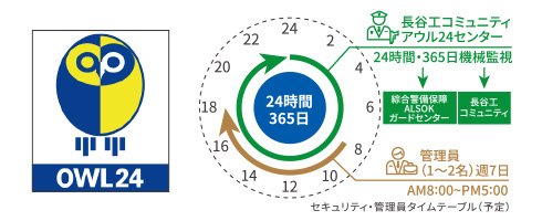 24時間・365日、暮らしを見守る遠隔監視システム「アウル24」